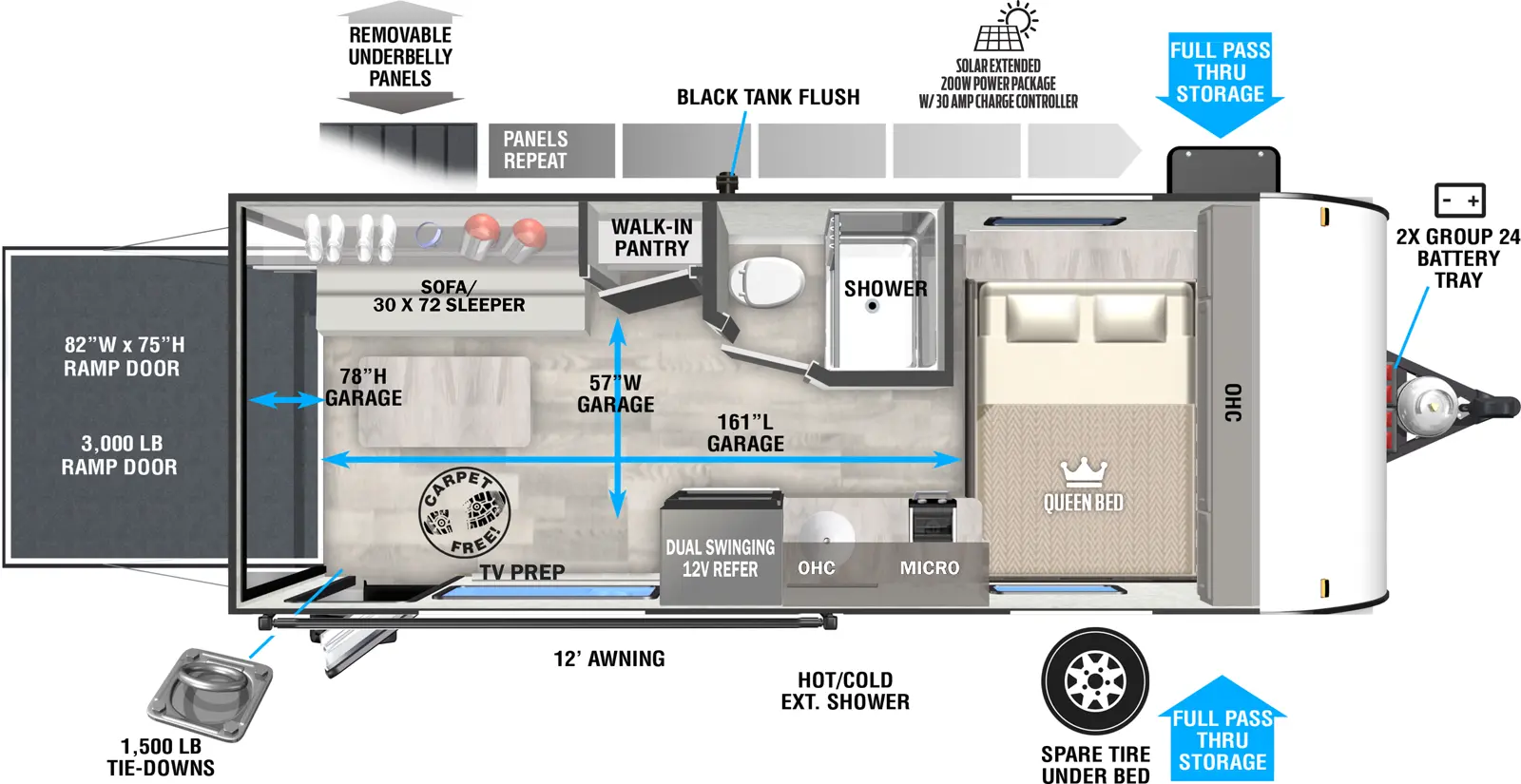 Salem Fsx 181RT - DSO Floorplan